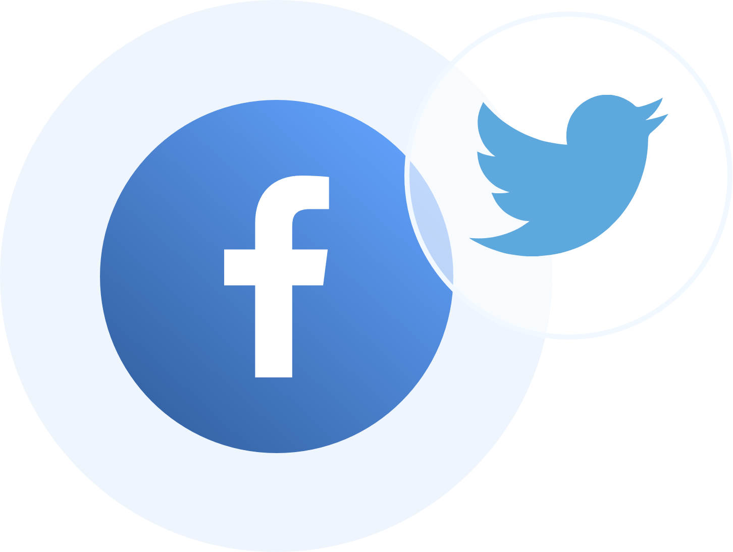  Social Media for Business